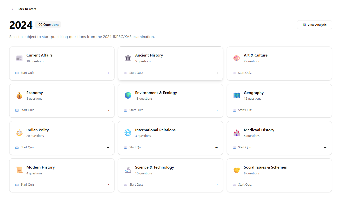 Subject selection page showing various subjects like Current Affairs, Ancient History, Economy