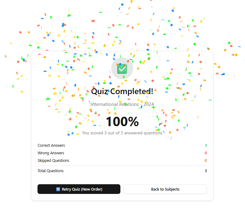 Progress tracking and analytics dashboard